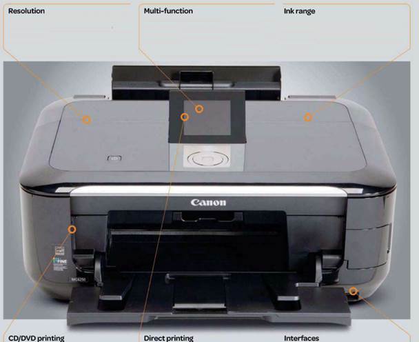  
What’s under the bonnet? Let get inside inkjet printer technology
