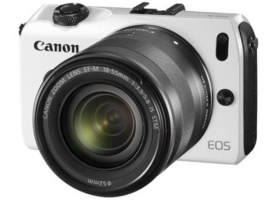 Description: Canon EOS M