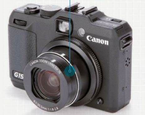 Canon Powershot G15 $870