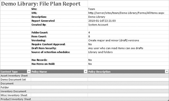 The Summary section of a file plan report