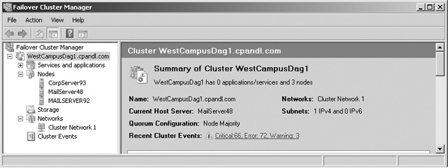 Check the status of clustering in Failover Cluster Manager.