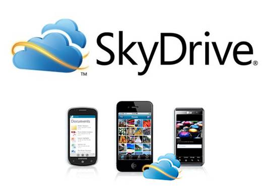 Windows 8 syncs your device’s settings and applications to the cloud via SkyDrive