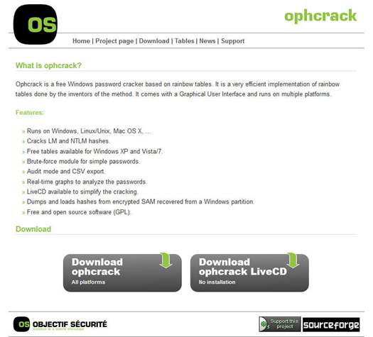 The Ophcrack password recovery tool can help you out in times of inadvertent lockout