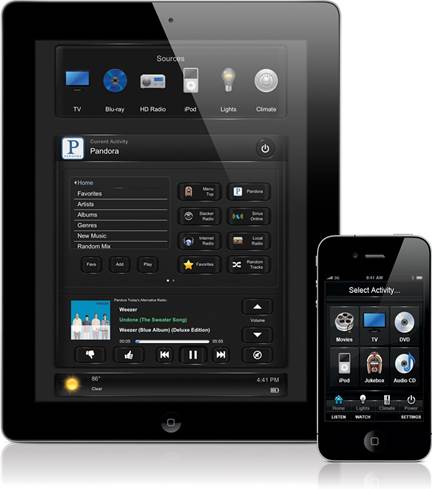 ProPanel offers the same intuitive control experience delivered by native Pro Control devices