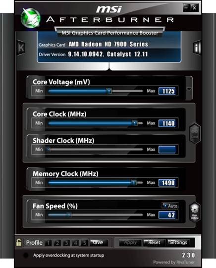 GPU clock rate can be increased from 950 to 1140MHz
