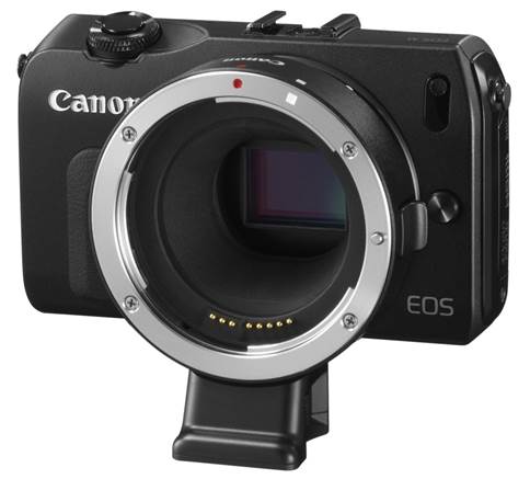 Canoe’s EF and EF-S lenses  Fancy an 800mm super telephoto