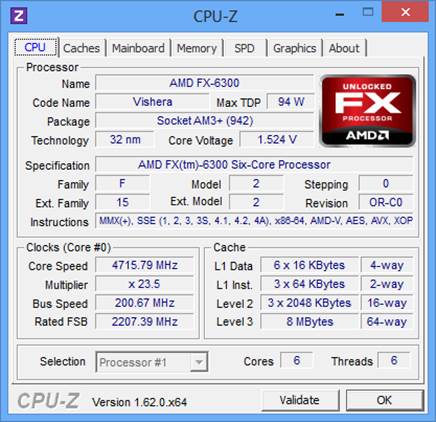 FX-6300 remained perfectly stable at the maximum 4.7GHz frequency
