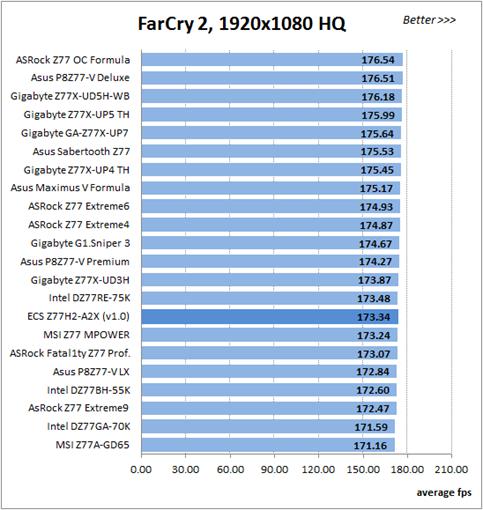 FarCry, 1920x1080 HQ