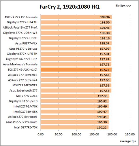 FarCry, 1920x1080 HQ
