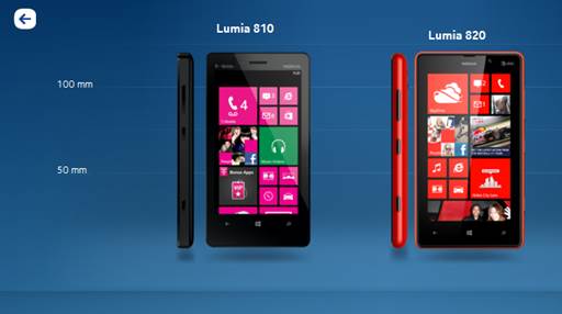 Nokia Lumia 810 & Lumia 820