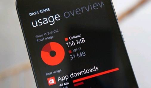 A new feature for Windows Phone 8 is Data Sense, which is designed in order to help you store and track your monthly data usage.