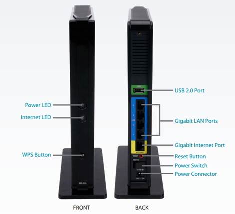 The main feature here has got to be the IEEE 802.11ac as it is D-Link’s first router to support it and provide connectivity on the 5GHz band