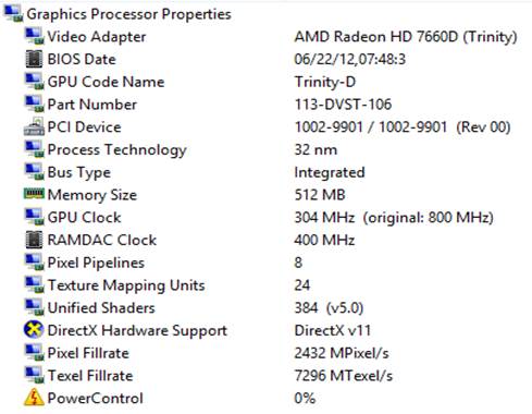 Graphics Processor Properties