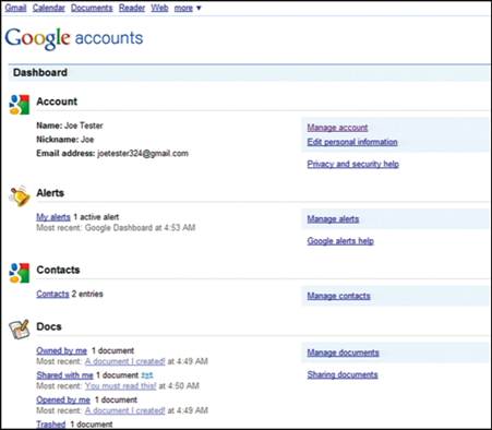 Description: Your Google account dashboard reveals what the company knows about you.