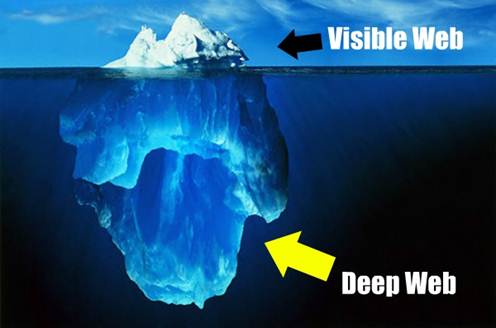 Description: Description:  The Deep Web (also called Deepnet, the invisible Web, DarkNet, ...