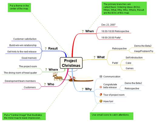 This is a very simple tool that allows you to create mind maps on your Android device. The user interface is very simple