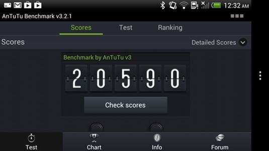 AnTuTu Benchmark up to 20 590, the highest in the quad-core devices sold in 2012