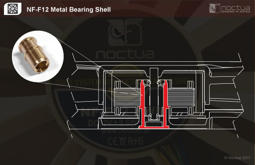 NF-F12 Metal Bearing Shell