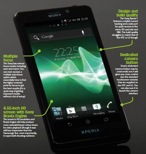 The Sony Xperia T is similar in size to the other smartphones, but despite its curved rubberized backing and stylish black look, its build quality still felt a tad under par