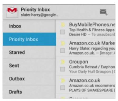 Select Priority Inbox