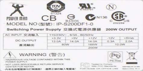 Specifications of the PSU