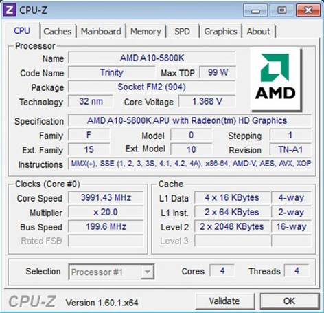 The APU uses the Radeon HD 7660D as its GPU, which supports AMD Eyefinity Technology for multiple display setups.