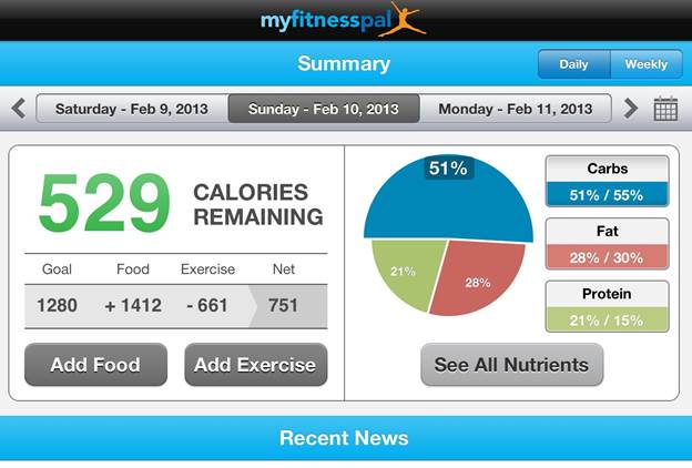 My Fitness Pal is a free online calorie counter to help you count and calculate calories for everything that you eat