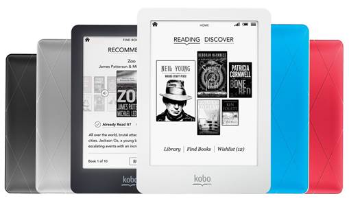 Kobo has created some quality device, but it’s unable to create a big dent in the electronic reader market (e-reader)