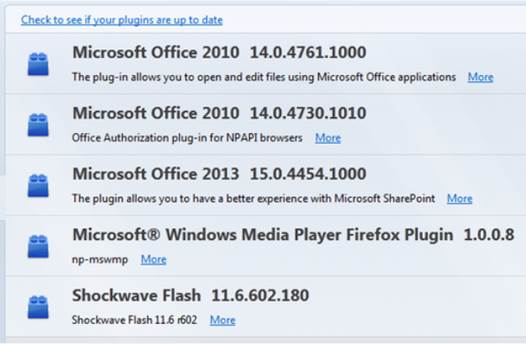 Some necessary plug-ins for the cloud Office 365 to be able to operate in the web browser