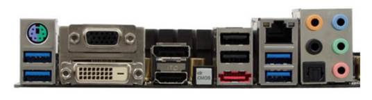 Ports and connectors on the back panel