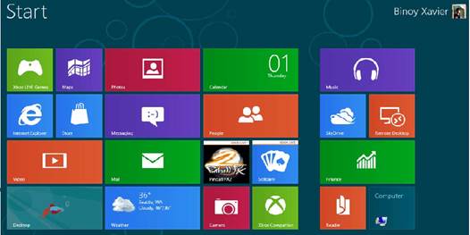 Windows 8’s Start screen