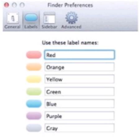 Customizing the Labels