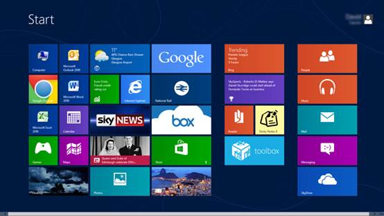 Windows 8 looks and feels like a tablet OS slapped over Windows 7 with a few tweaks