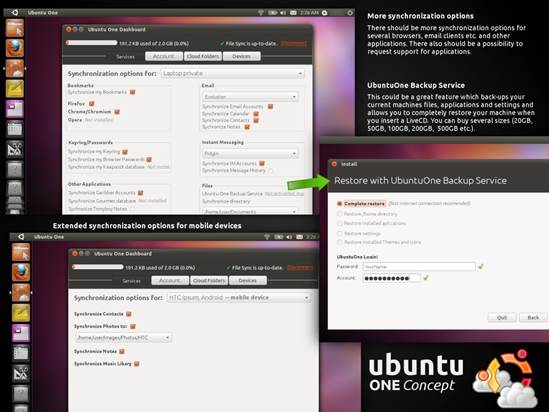 Ubuntu One offers 5GB of free storage