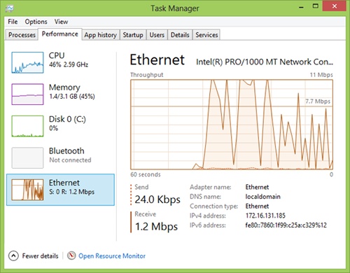 A detailed look at network traffic statistics in Task Manager
