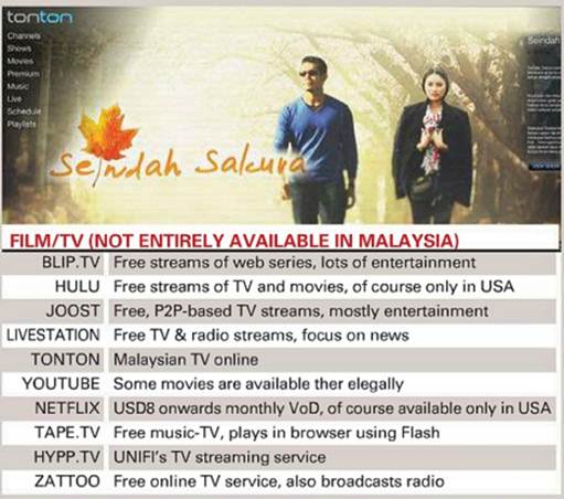 Description: Film/TV ( not entirely available in Malaysia)