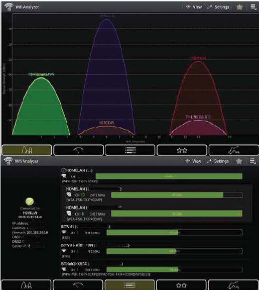  
Two screen-shots from Wi-Fi analyzer. Two of my Aps are visible (blue and red in the top image), and you can see that channel 1 is quite popular.
