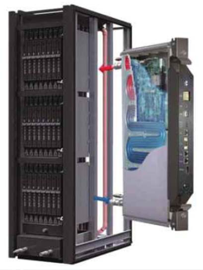 
The Iceotope system uses server modules that can be easily fitted into the rack
