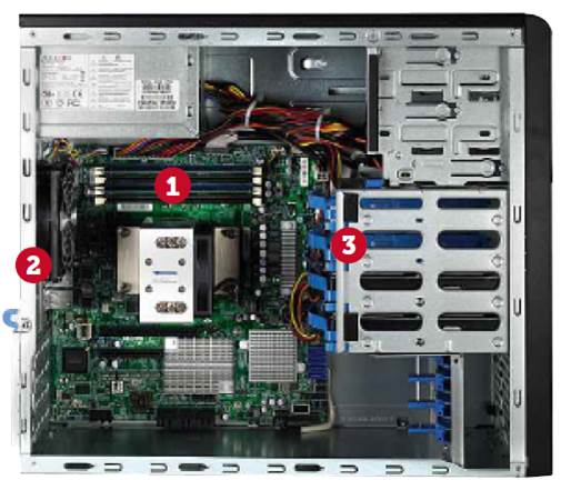 The Value Series 115T has an internal USB port for booting into a hypervisor