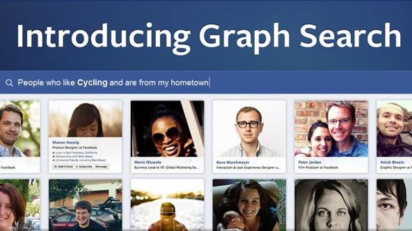 The new Facebook Graph Search will be rolled out soon, but is it a really privacy threat?