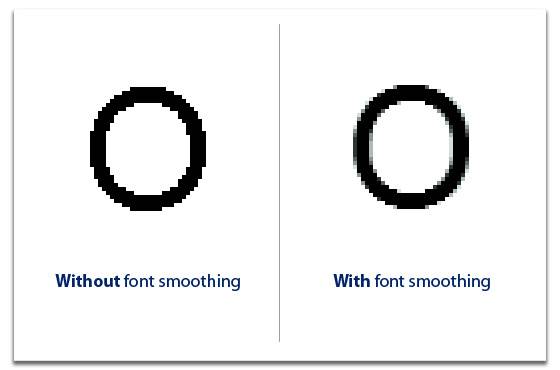 Font smoothing – An anti-aliasing algorithm used to minimize distortion of fonts on monitors