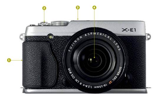 Fujifilm X-E1 details