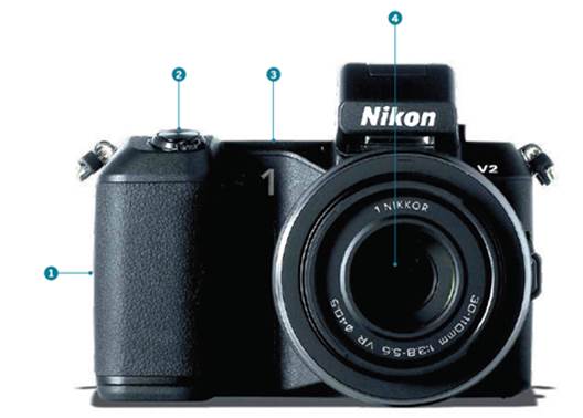 Nikon 1 V2 details