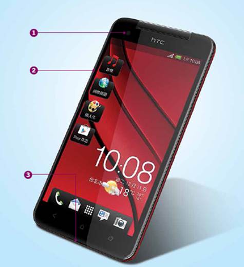 HTC Butterfly details