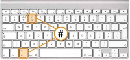 UK Mac keyboards have a pound sign instead of a hash key, but Alt and 3 will type a hash symbol