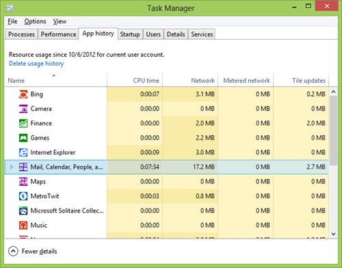 The Windows 8 Task Manager App History tab