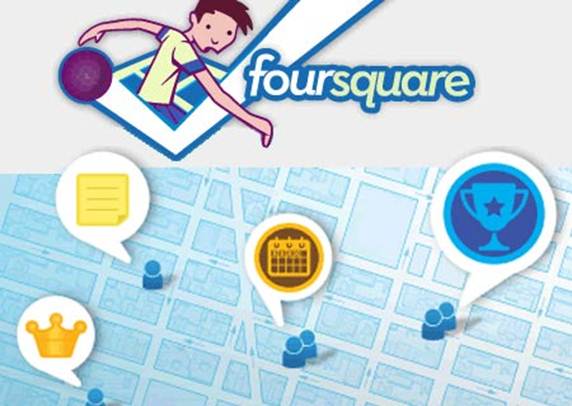 Description: New services – Fourquare grown the best in User