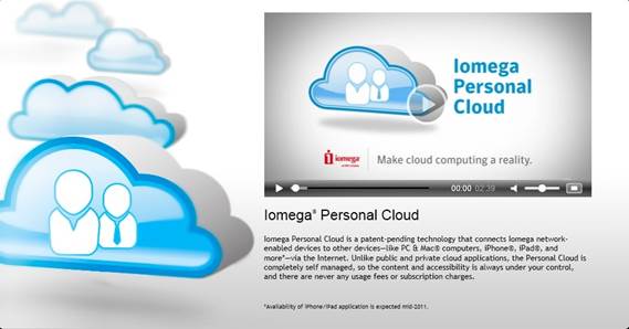 Iomega’s Personal Cloud