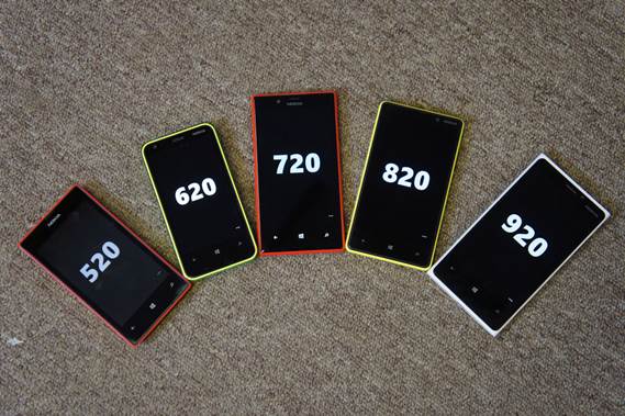 Nokia Lumia 520-620-720-820-920