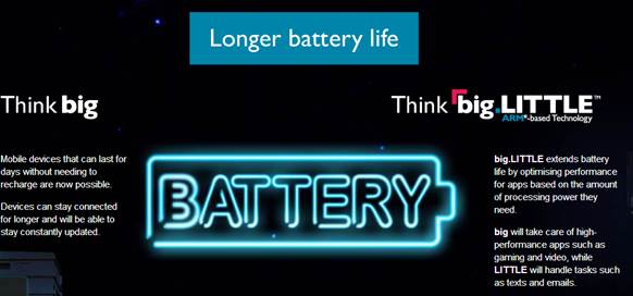 Longer battery life